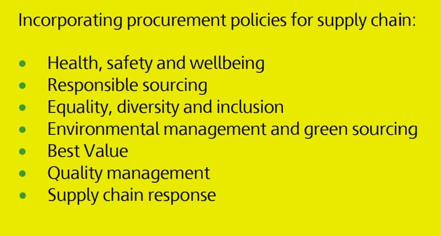 from Skanska Sustainable Procurement