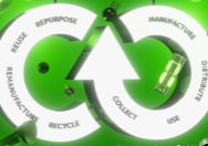 Commitment to Sust banner